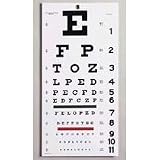 Snellen Eye Chart- 22" L X 11" W