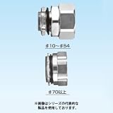 三桂製作所(SANKEI) KMBG-12