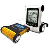 Hummer Multi - Bank Atomic Clock