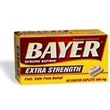 Aspirin Pain Reliever