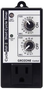 Grozone Controls CY2 Short Period Cyclestat w/Day/Night Sensor
