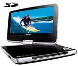 Philips Pet74412 Portable Dvd Player Gelly Headphones Black Cable Splitter For Speakers Or Headphones