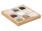 Review Trudeau  / Trudeau Salt Serving Set 9-pc.