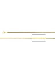 Yellow 14K Gold Bonded/Gold Over Silver Hollow Wheat/Spiga Pendant Chain Necklace 1.2mm-SKUGB2-15_22