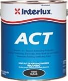 UPC 081948449045 product image for Interlux Fiberglass Bottomkote ACT Quart - 4490BQ - Red | upcitemdb.com
