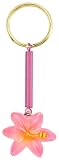 Eigenschaften Postler 29399 / Postler 29399 - FL Schl.Anh. Blume/Spirale
