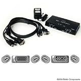Belkin F1D201 2-Port Omniview Reverse Automatic KVM Switch for PS2 Mouse Only
