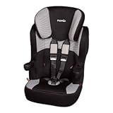 D�tails sur le produit