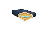 Revital Rest Premier 8000 - Jr. Twin, Navy