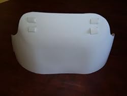Absolute Men's Plastic Chest Guard XS ~ XL
