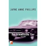 Produkt-Information 