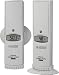 Outdoor Living : La Crosse Technology TX28U-IT 915 MHz Wireless Temperature and Humidity Sensor