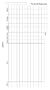 Filofax Financial Personal Expenses Pocket Size - FF-210605