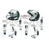 Midland Bluetooth 2 Twin Intercom