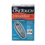 Ultra Mini Meter  Black