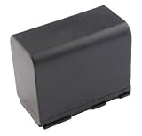 Canon XH-A1, XH-G1 - Replacement Battery (Premium Japanese Cells, 6000 mAh, 5-YR Warranty)