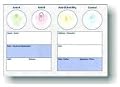 Blood Type Eldoncard Typing Test Kit Includes: 1 Eldoncard, lancet, gauze, alcohol wipe, micropipette