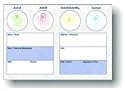 EldonCard Home Blood Type Test Kit- Guaranteed Test Results! Video Test Instructions!