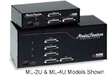1 CPU to 2 KVMfts, DB25 KVM & CPU Connectors ML-2U