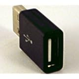 USB Charging/ Charger Adapter for Apple iPad 3/ iPAD 2/ iPad2/ iPad - Allows you to charge your iPad with any computer or USB hub ~ MyNetDeals