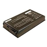 Lithium Ion Laptop Battery For eMachines M2305
