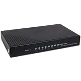 8-Port 10/100 Fast Ethernet Desktop Switch