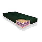 Contour Coil Premier 8000