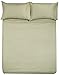 Amazon Basics Lightweight Super Soft Easy Care Microfiber 4-Piece Bed Sheet Set with 14-Inch Deep Pockets, King, Olive