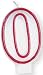Numeral Candle 0