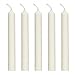 Happy Sales HSCTC-20W, Chime or Tree Candles 20-Count Box, White