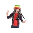 Bluw Inc. Giant Rasta Wig