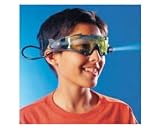 Night Vision Goggles