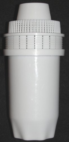 Cheap Aklakine replacement filter