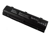 Shopforbattery DELL INSPIRON B130 SERIES laptop battery