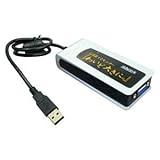 MIB USB}`fBXvCA_v^w킢Ǒ傫ɁBx MIB-USBVGA