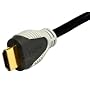 HDMI Cable 2 Metre