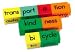 READING RODS PREFIXES SUFFIXES KIT