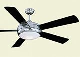Ellington Titan fan in Satin Chrome
