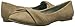 Blowfish Women's Nutty Ballet Flat