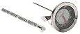 Pyrex Candy Thermometer