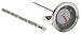Pyrex Candy Thermometer