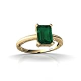 14K Yellow Gold Emerald-cut Created Emerald Milgrain Ring