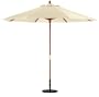 Oxford Garden 9-Foot Polyester Market Umbrella, Natural