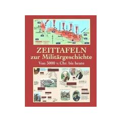Zeittafeln zur Milit�rgeschichte. Von 3000 v. Chr. bis heute