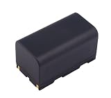 Battery Biz