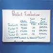 [Itm] 36" x 48" [Acsry To]: Dry Erase Boards - 36" x 48"