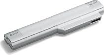 Panasonic CF-R4用バッテリーパック [CF-VZSU42U]