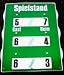 Spielstandsanzeige Grand Slam für Tennis