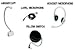 Dialogue RC Accessories - Headset Microphone