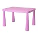IKEA Kindertisch 